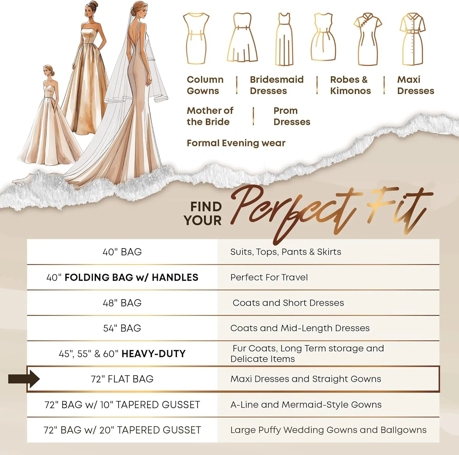 72" Long Dress Bags for Gowns - Wedding Dress Garment Bag for Dresses - Long Garment Bags for Hanging Clothes & Closet Storage - Durable Travel Bag for Women with ID Window