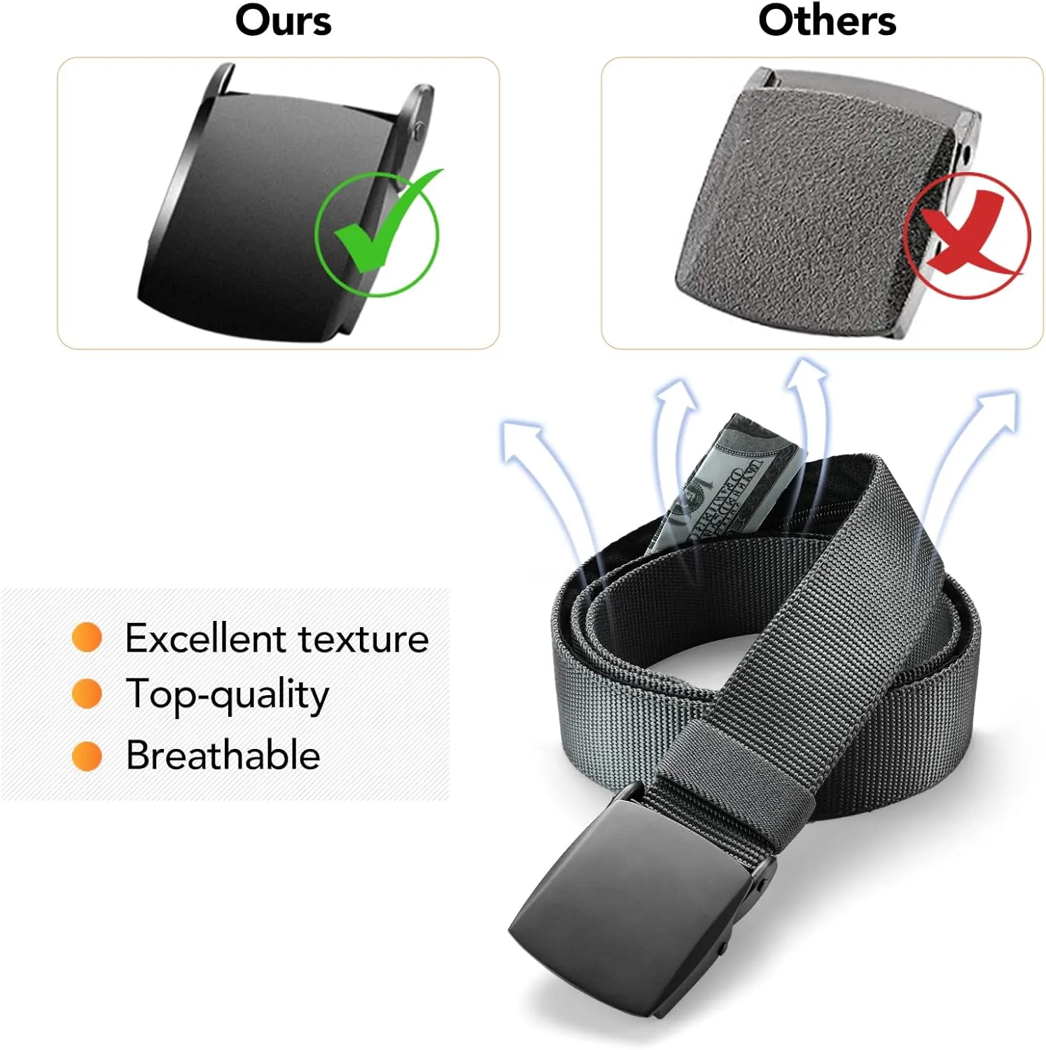 AGPTEK Travel Money Belt, Hidden Money Pouch, Anti-Theft Security Waist Wallet, Secret Compartment Money Hideaway for Business Trip Jogging Outdoor Working, Gift for Fathers Dad Men Boyfriend, Grey