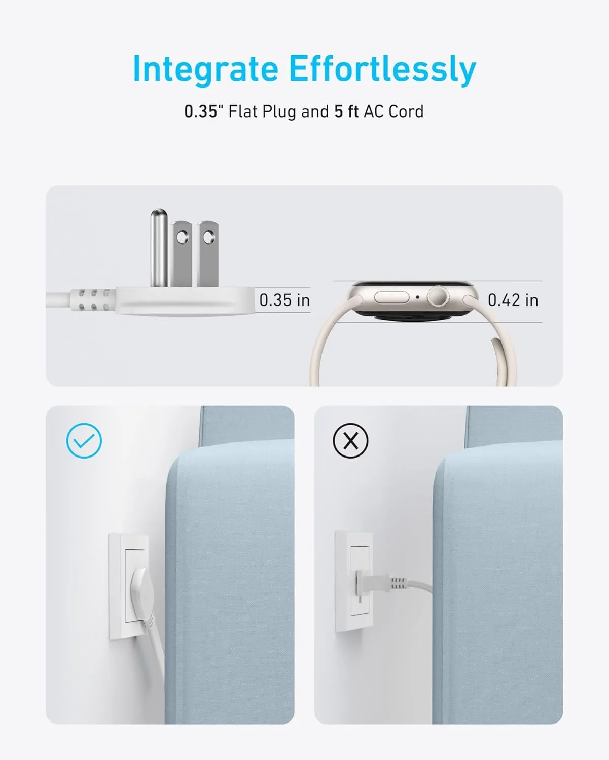 Anker Flat Plug Power Strip(300J) with 20W USB-C, 10-in-1 Ultra Thin Power Strip with 6 AC, 2 USB-A/2 USB-C,5feet Extension Cord, Desk Charging Station,Home Office College Dorm Essentials