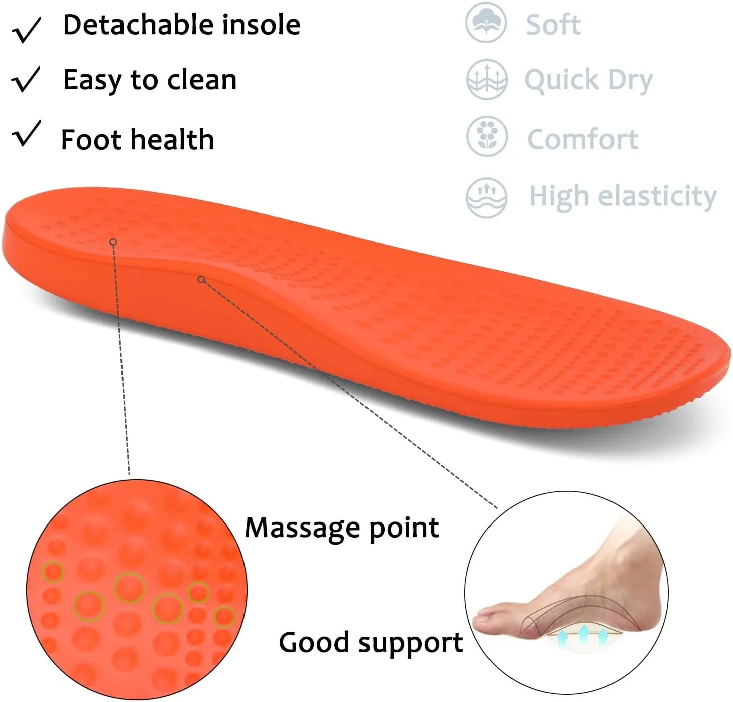 ChayChax Men's and Women's Arch Support Clogs Garden Shoes Slip-on Outdoor Beach Slippers with Removable Cushion Footbed