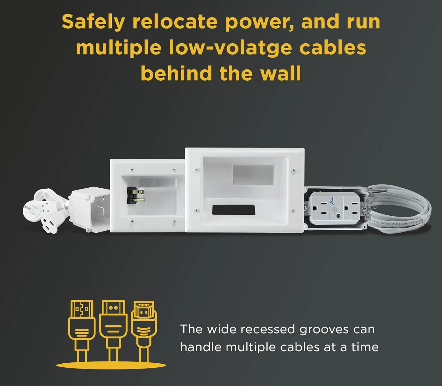DATA COMM Electronics In Wall Cable Management Kit With Duplex Surge Suppressor - Behind Wall TV Wire Kit & In Wall Cord Concealer For Sleek TV Setup - Easy DIY without Electrician