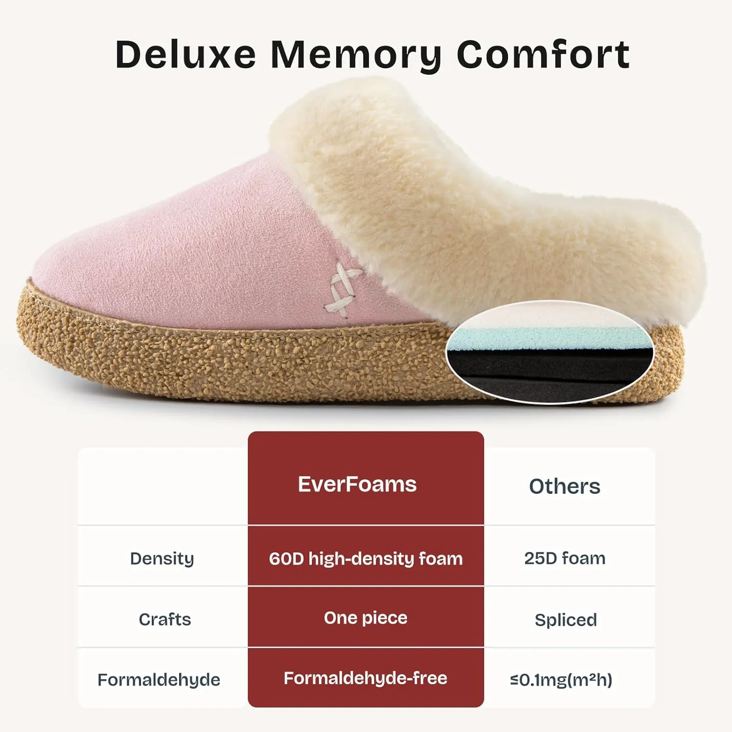 EverFoams Women's Microsuede Slippers Comfy Memory Foam Non-slip Indoor House Shoes with Fuzzy Collar