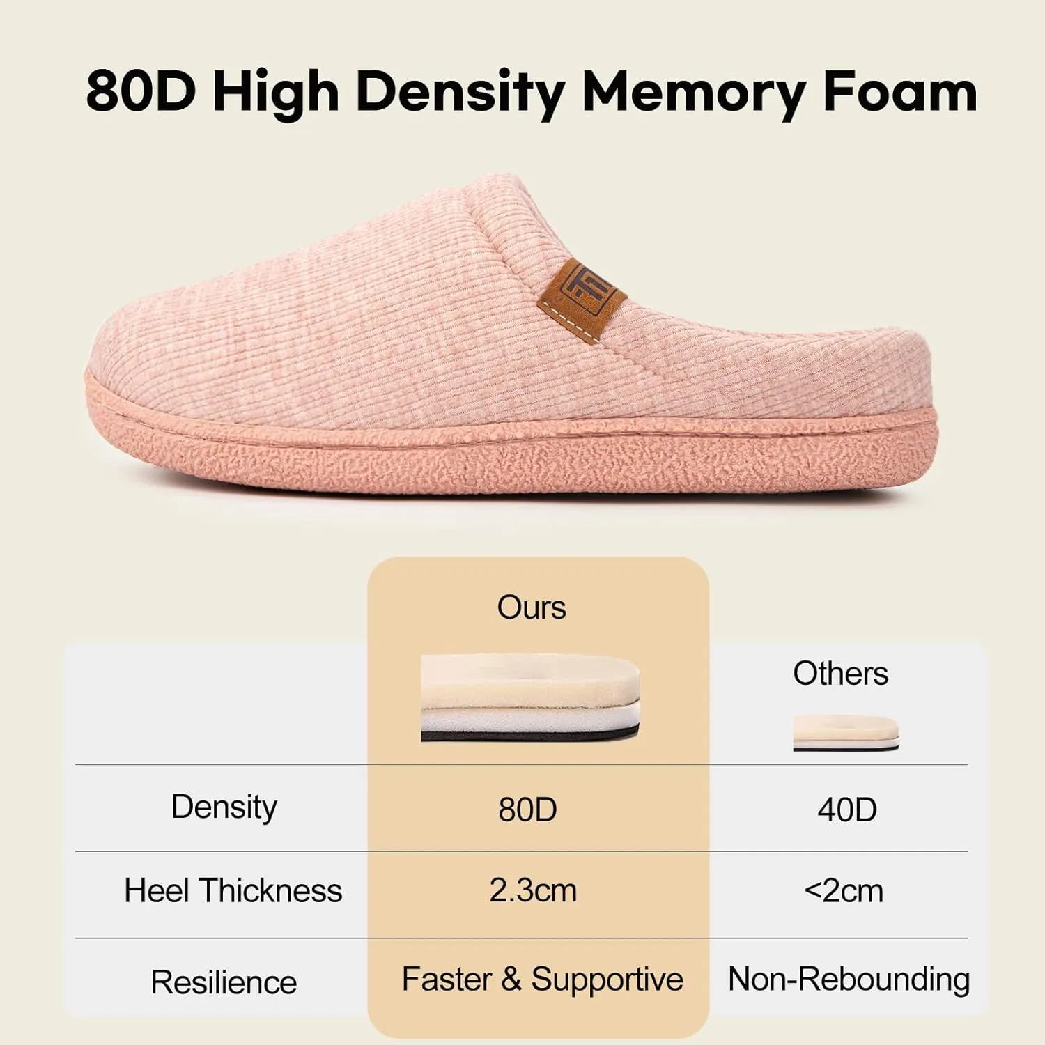 FamilyFairy Womens Slip On Memory Foam Slippers Comfy Knit Bedroom House Shoes for Indoor Outdoor