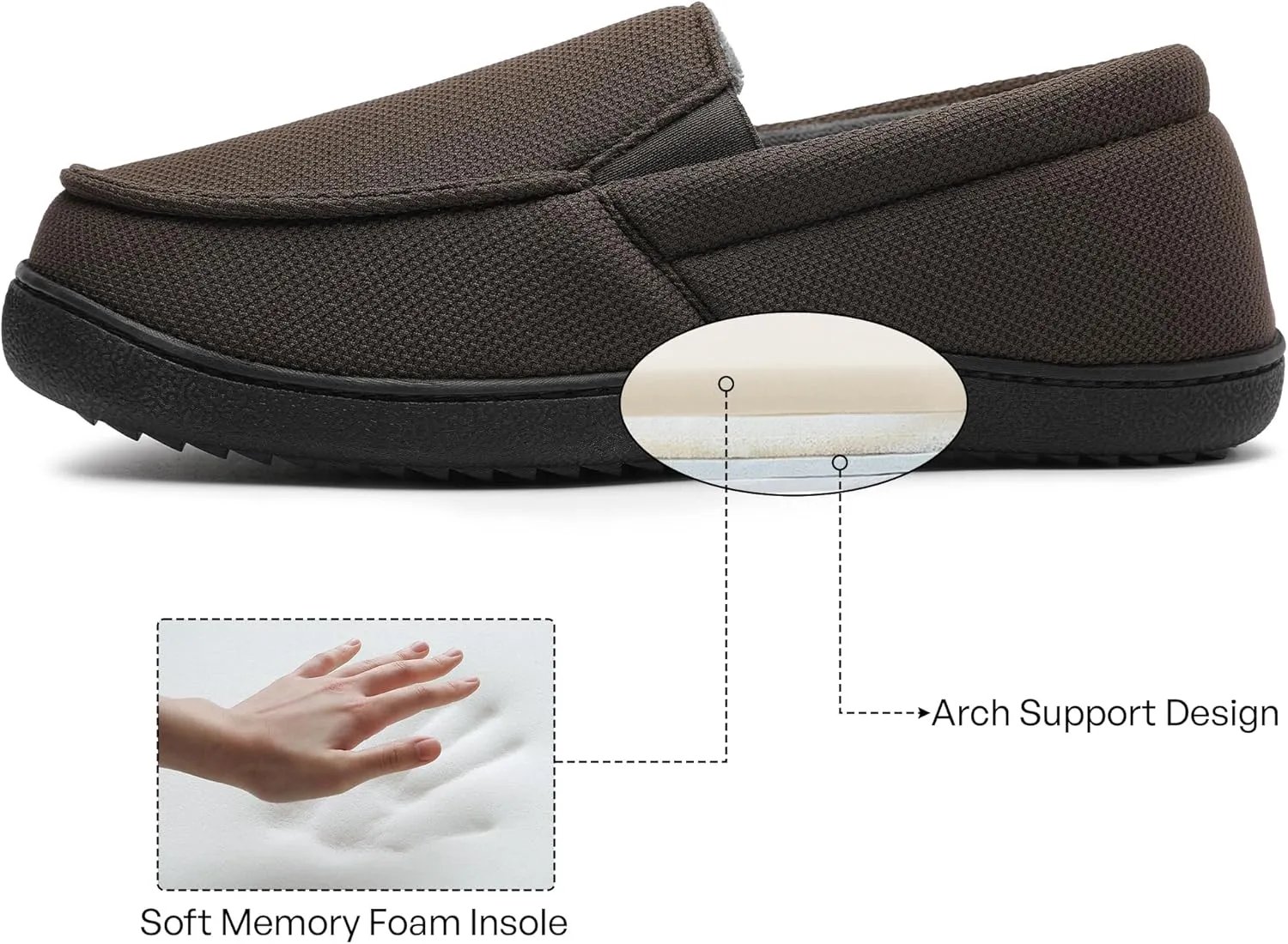 festooning Men's Slippers Soft Comfy Memory Foam Slip On Non-Slip Rubber Hardsole Slipper Indoor Outdoor Warm House Shoes