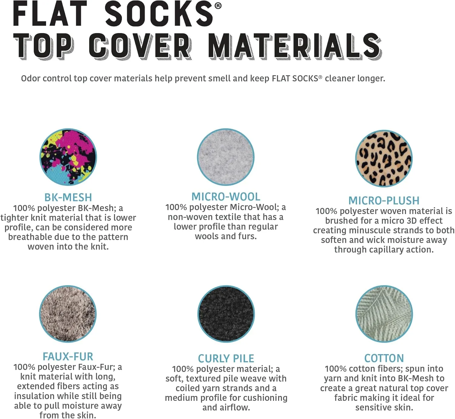FLAT SOCKS Womens No Show Socks, Sockless Shoe Liner, No Slipping, No Stinking, Washable Barefoot Shoe Insert, Classic