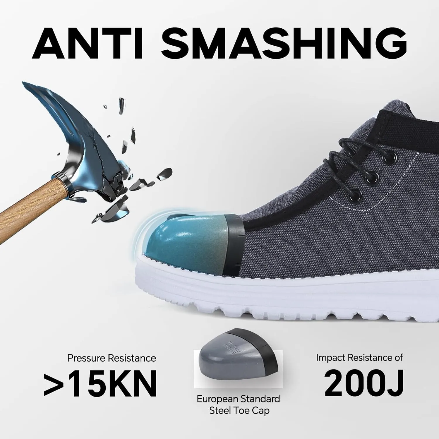 Furuian Steel Toe Shoes for Men High-top Safety Shoes for Men Lightweight Work Boots Canvas Steel Toe Sneakers Comfortable Work Loafers Zapatos De Trabajo para Hombres