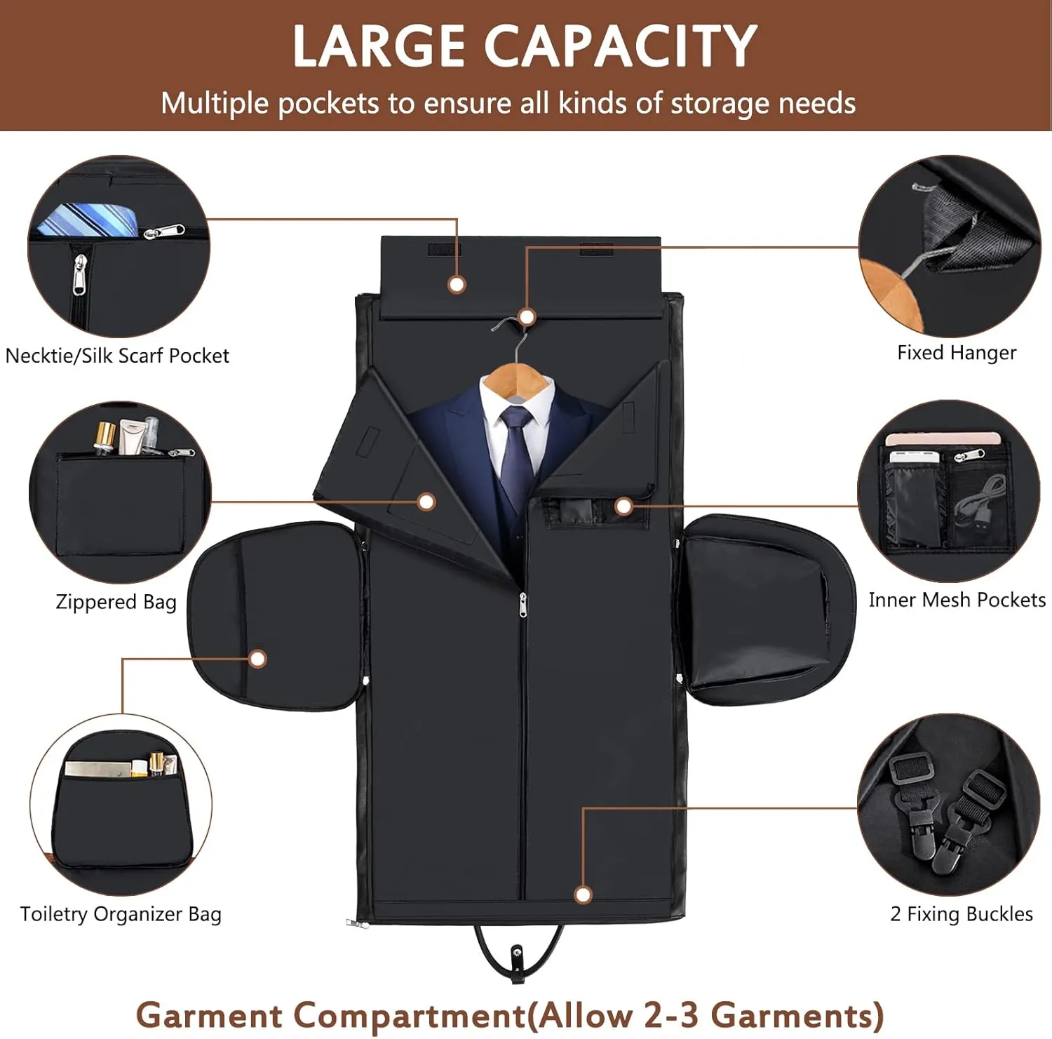 Garment Bag for Travel, Convertible Carry on Garment Duffel Bag for Men 3Pcs Weekender Bag 2 in 1 Hanging Suitcase Suit Bag