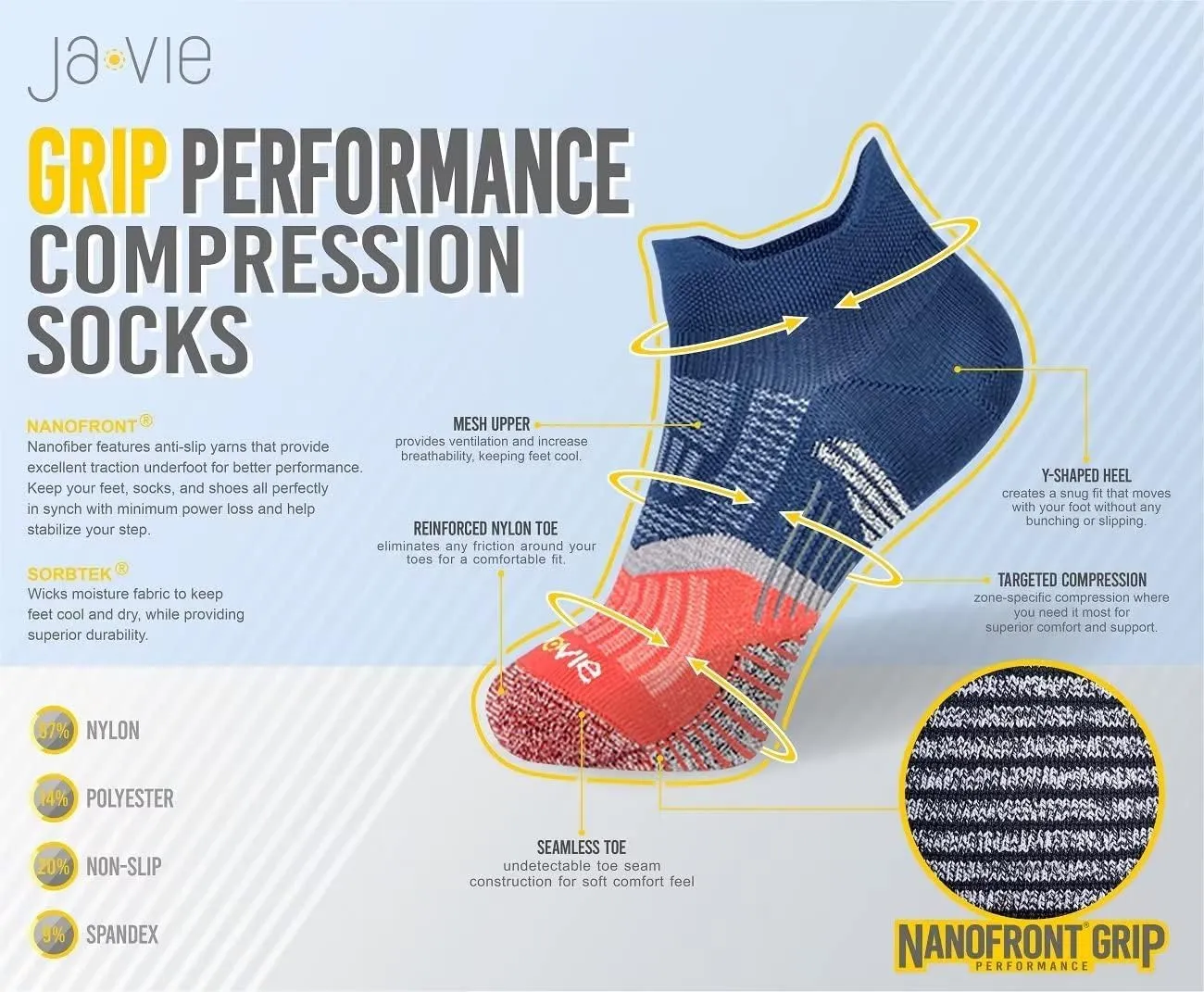 ja vie JAVIE Comfy No Show Grip Performance Compression Blister-free Athletic Lowcut Socks for Men & Women