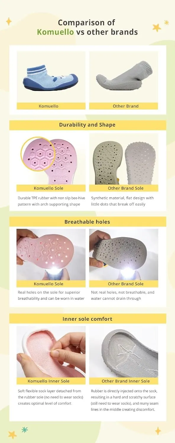Komuello Toddler Girl Shoes, Premium Materials, Breathable, Washable, Non-Slip, Stay-On, Cotton Socks with Air Pocket Cushion for Indoor and Outdoor - BPA Free Toddler Shoes for Girls