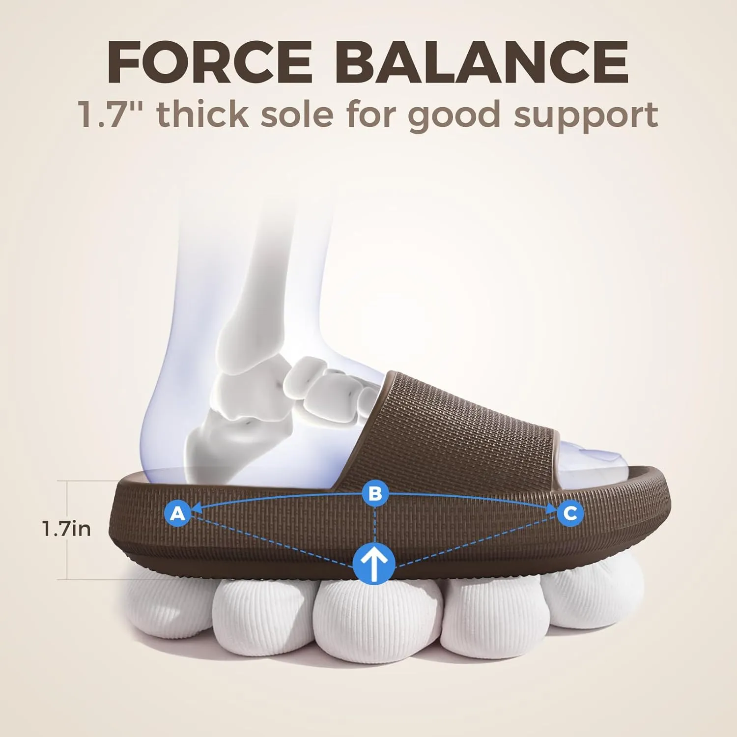 Leevar Cloud Slides for Women and Men - Soft, Comfy, Relax Cloud Slippers, Thick Sole, Non-slip Slides for Men, Easy to Clean, Shower, Swimming, Beach, Indoor and Outdoor Slides for Men