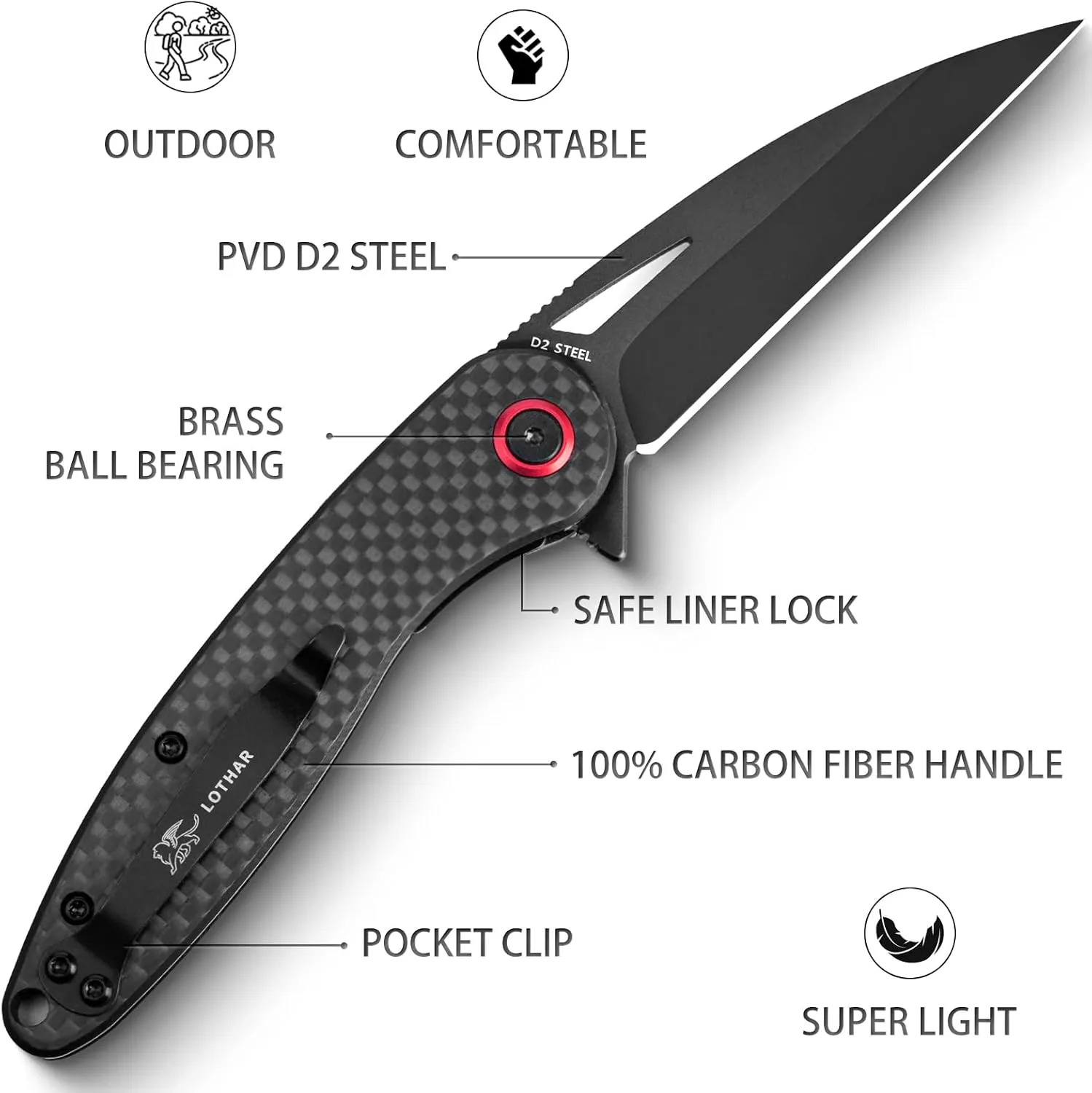 LOTHAR Petrel EDC Pocket Knife, Carbon Fiber Handle and 3" D2 Knife Blade, Ultra Light 2.2oz, Slim Pocket Knife, Small Folding Utility Knife Mini Box Cutter for Men Women