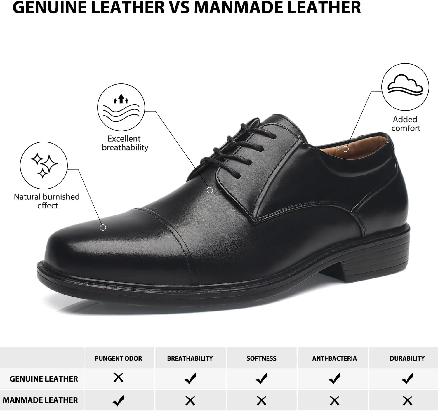Men's Oxfords Classic Modern Round Captoe Shoes