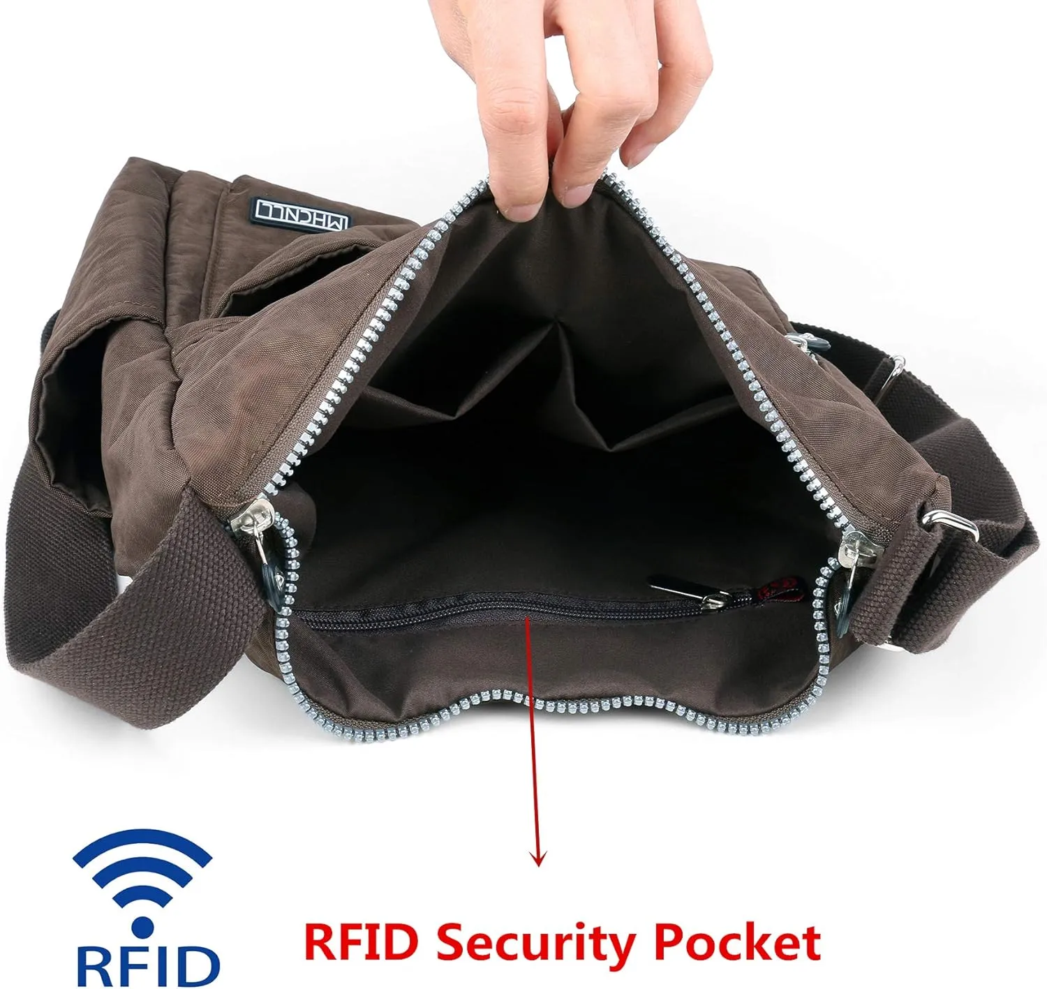 MHCNLL Crossbody Bag with Anti Theft RFID Pocket - Women Lightweight Water-Resistant Purse