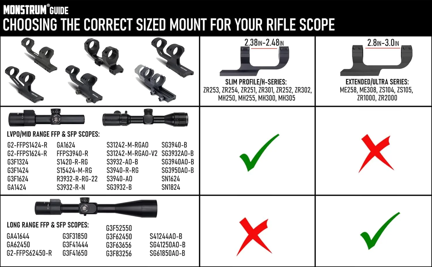 Monstrum Slim Profile Series Offset Cantilever Picatinny Scope Mount