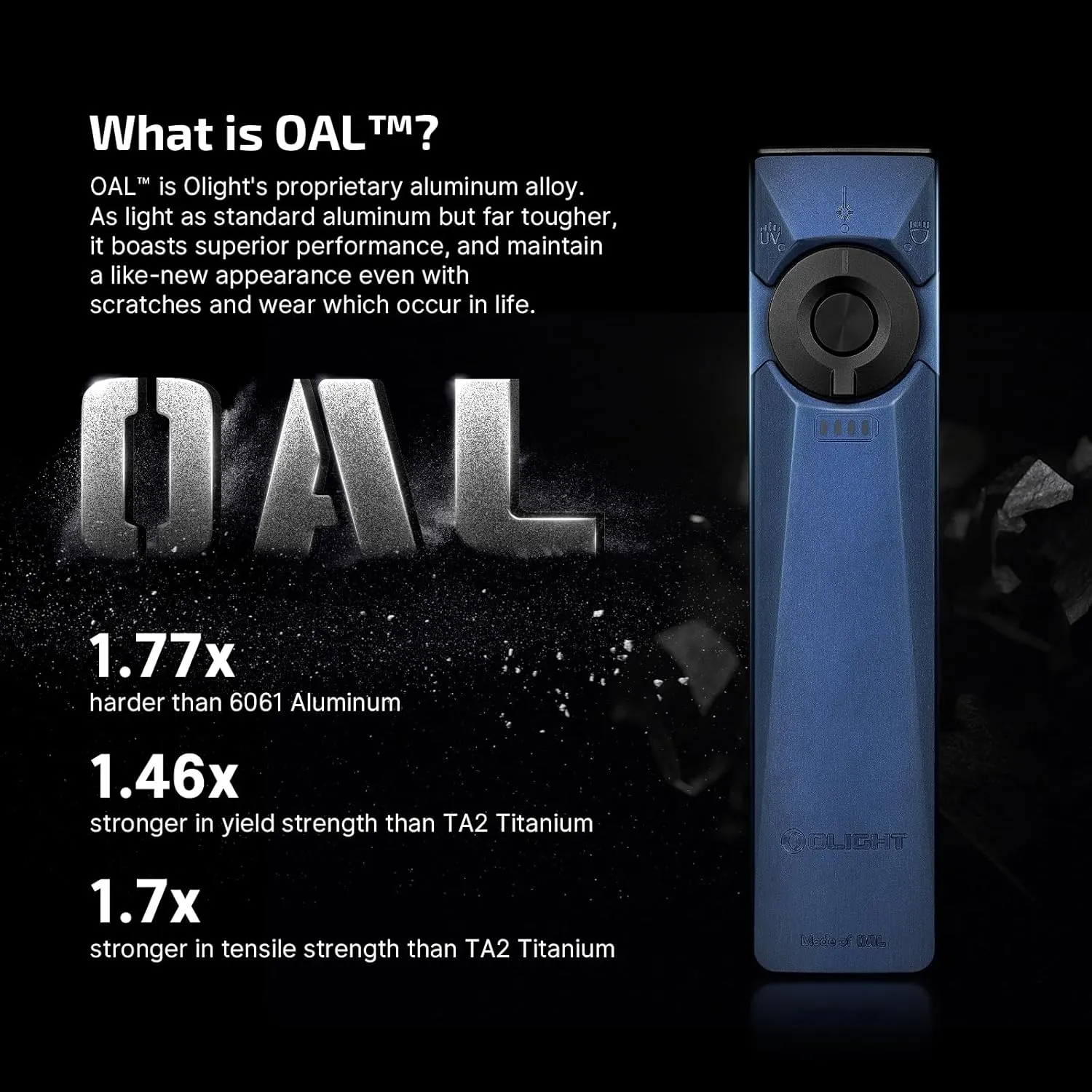OLIGHT Arkfeld Ultra 1400 Lumens EDC Flat Flashlight, Rechargeable Compact Pocket Flash Light Combines White LED, UV and Green Beam, Triple Sources Perfect for Checking, Working (Navy Blue CW)