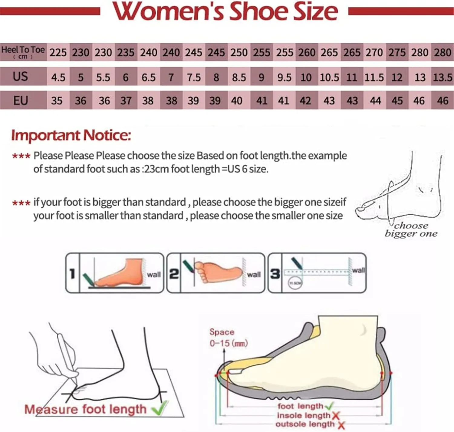 ORNVEION Open Toe Fancy Flower Women Wedge Orthopedic Sandals,Hollowed Slip on Arch Support Sandals Casual Bohemian Fashion Non-Slip Lightweight Slippers