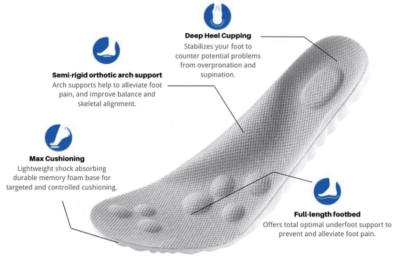 👟Orthopedic Women’s Breathable Slip On Arch Support Non-slip Shoes👣