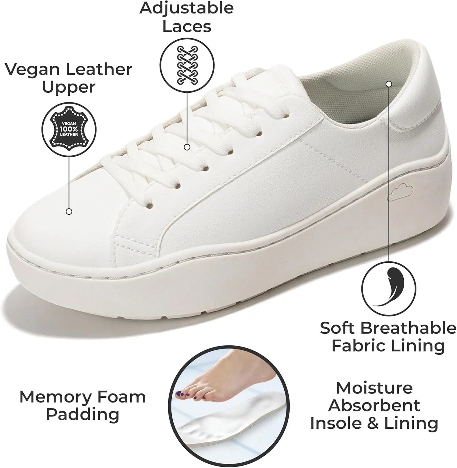 Project Cloud Platform Sneakers for Women – Lightweight Women's Fashion Sneakers for 2025 with Memory Foam Insole – Non Slip Lace-Up Womens Shoes – Stylish Wedge Shoes for Women (Bossy)