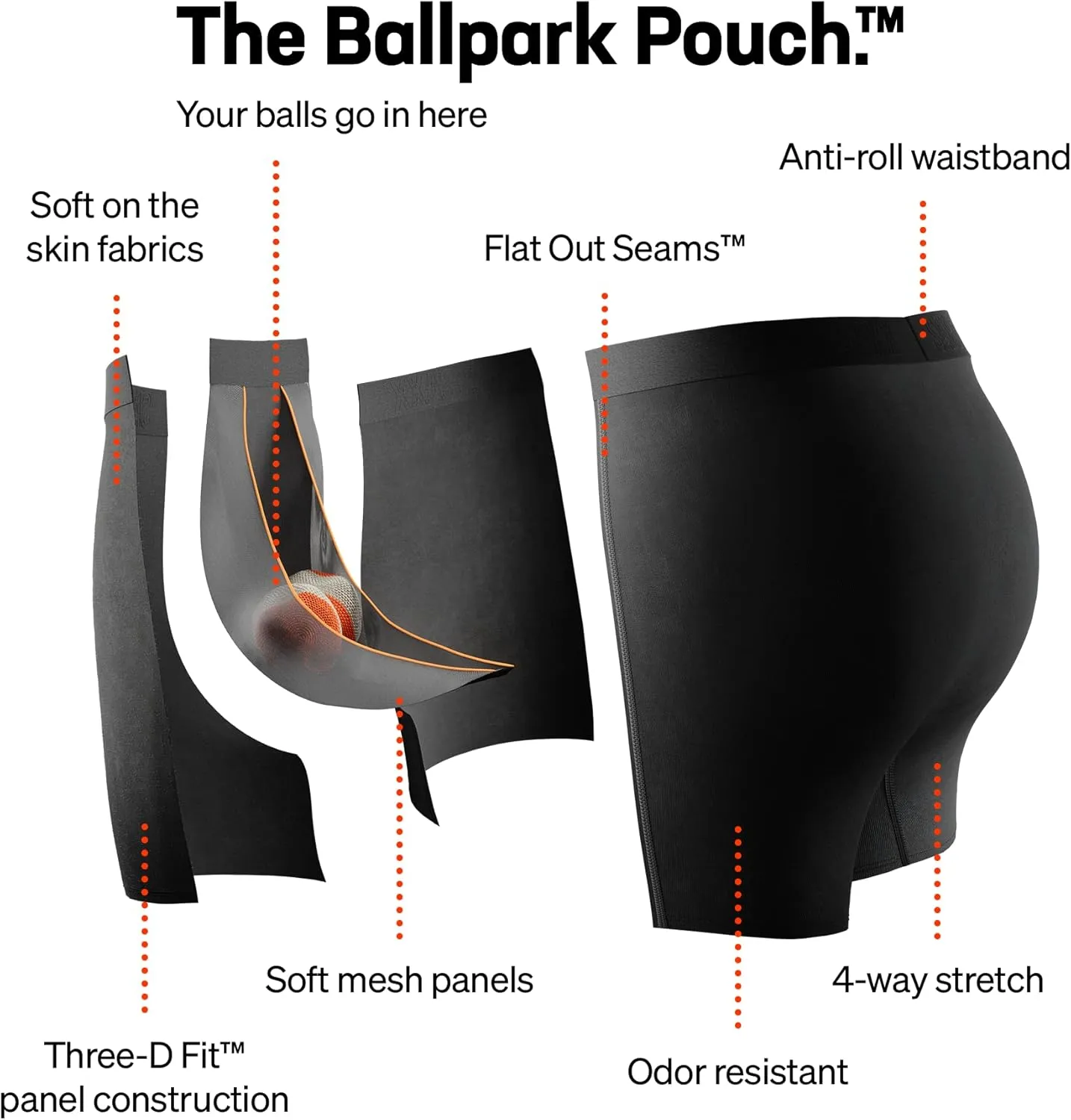 SAXX Underwear Co. Men's Oh Buoy 2N1 Volley 7" with Built-in Pouch Support, Core