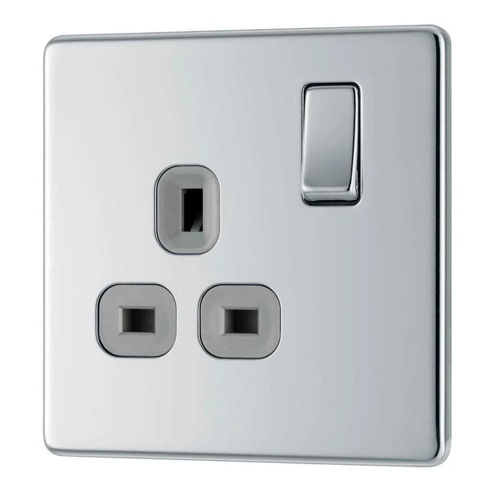 Screwless Flatplate Single Switched Socket