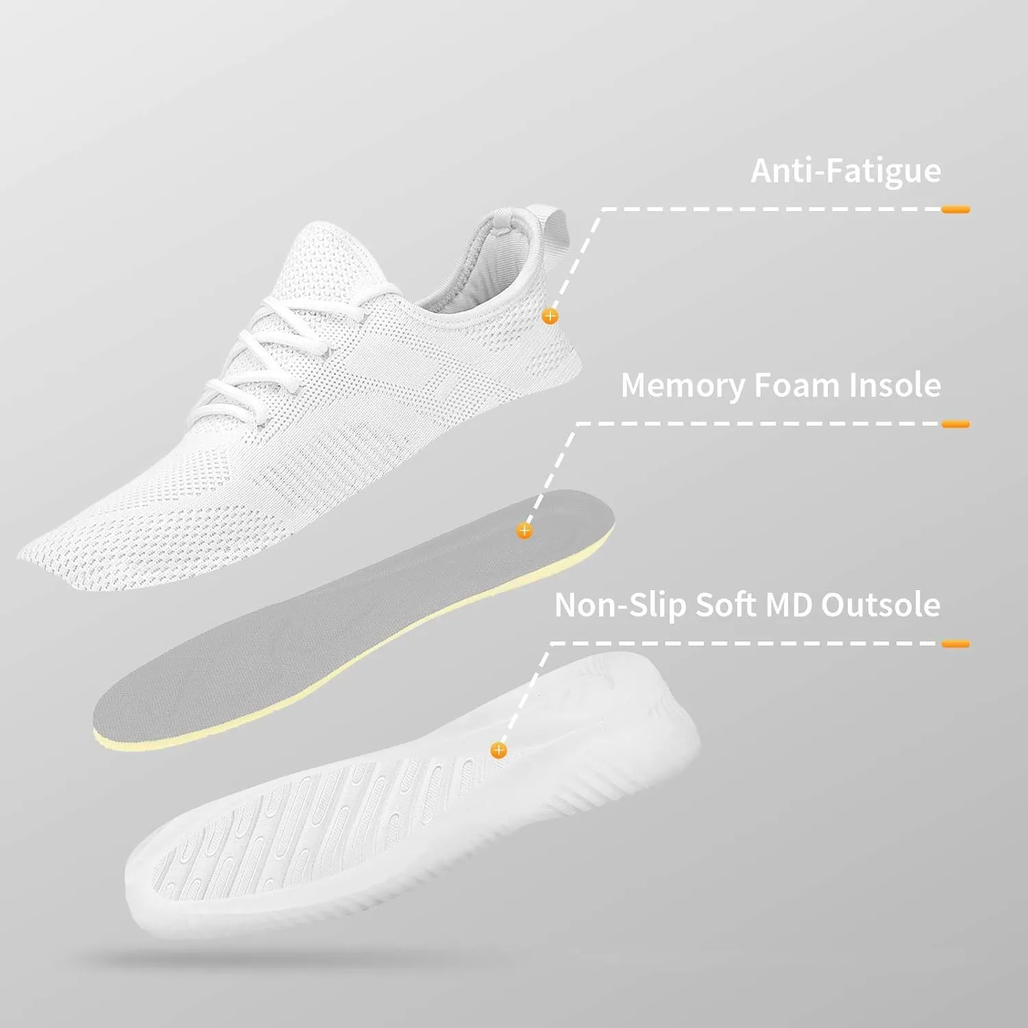 Slip On Sneakers for Women-Fashion Sneakers Walking Shoes Non Slip Lightweight Breathable Mesh Running Shoes Comfortable