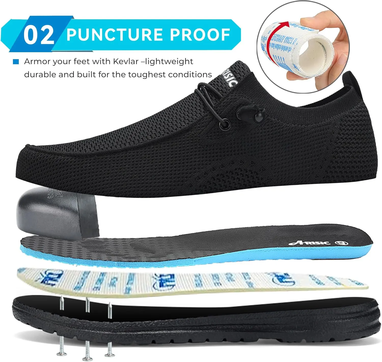 Steel Toe Shoes for Men Slip On Composite Toe Loafers Non Slip Puncture Proof Work Safety Shoes Comfy Lightweight for Construction Warehouse