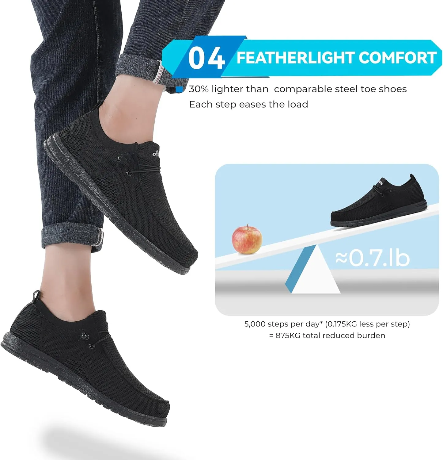 Steel Toe Shoes for Men Slip On Composite Toe Loafers Non Slip Puncture Proof Work Safety Shoes Comfy Lightweight for Construction Warehouse