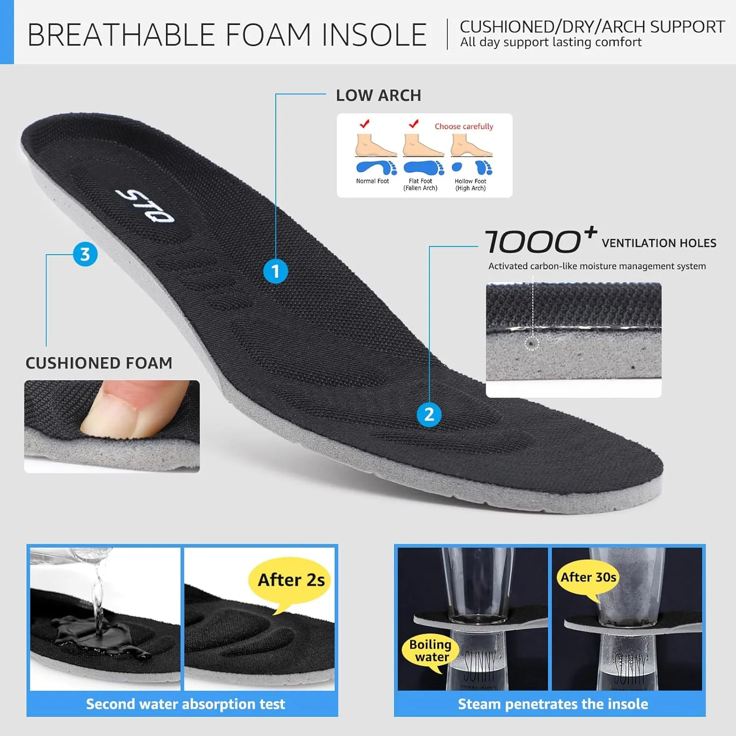 STQ Womens Slip on Shoes Breathable Lightweight Orthopedic Walking Shoes Workout Gym Sports Athletic Sneakers