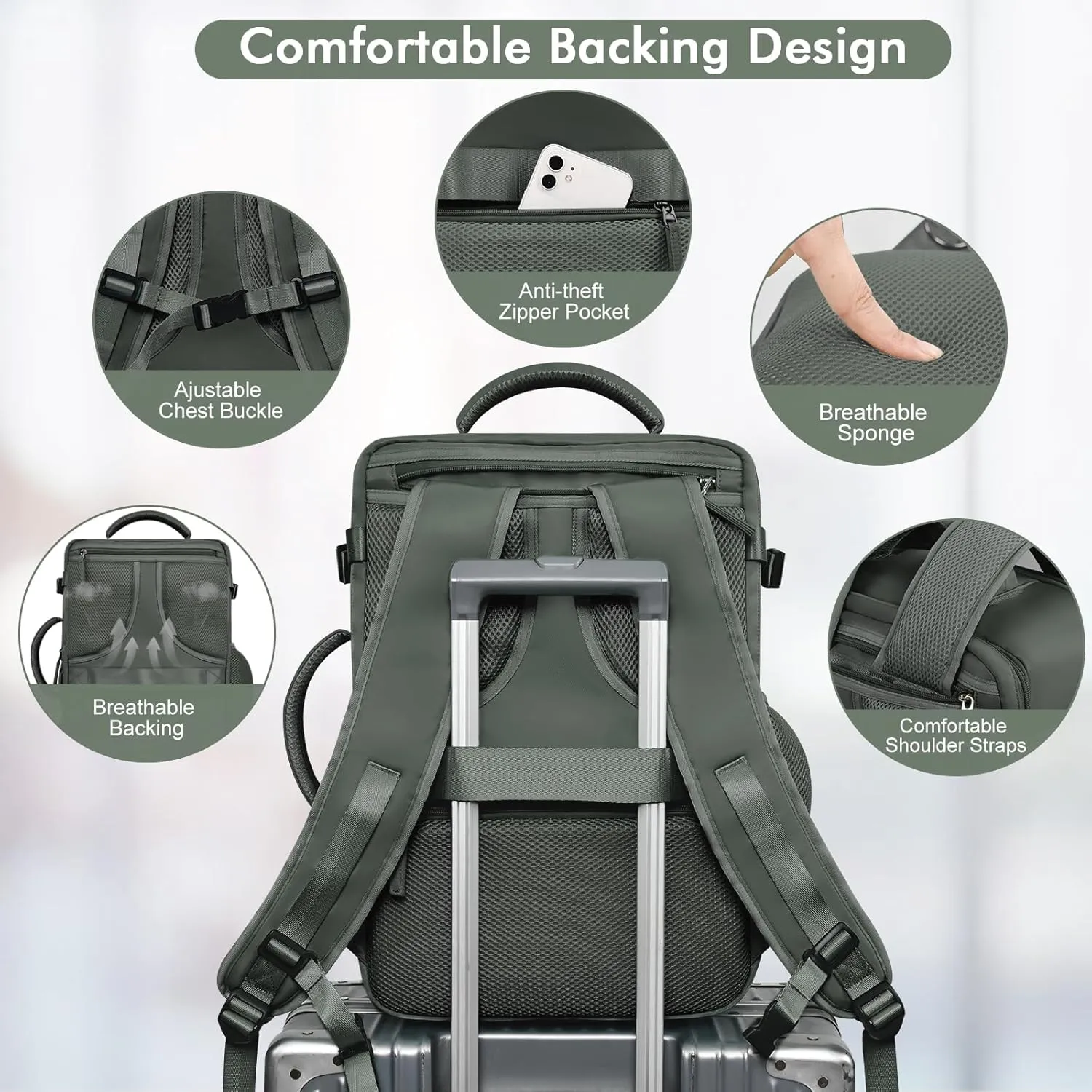 Travel Backpack For Women Men Flight Approved, Carry-on Backpack Bag Luggage, Personal Item Backpack Bag, Laptop Backpack Casual Daypack, Travel Essentials Must Haves, Olive-green