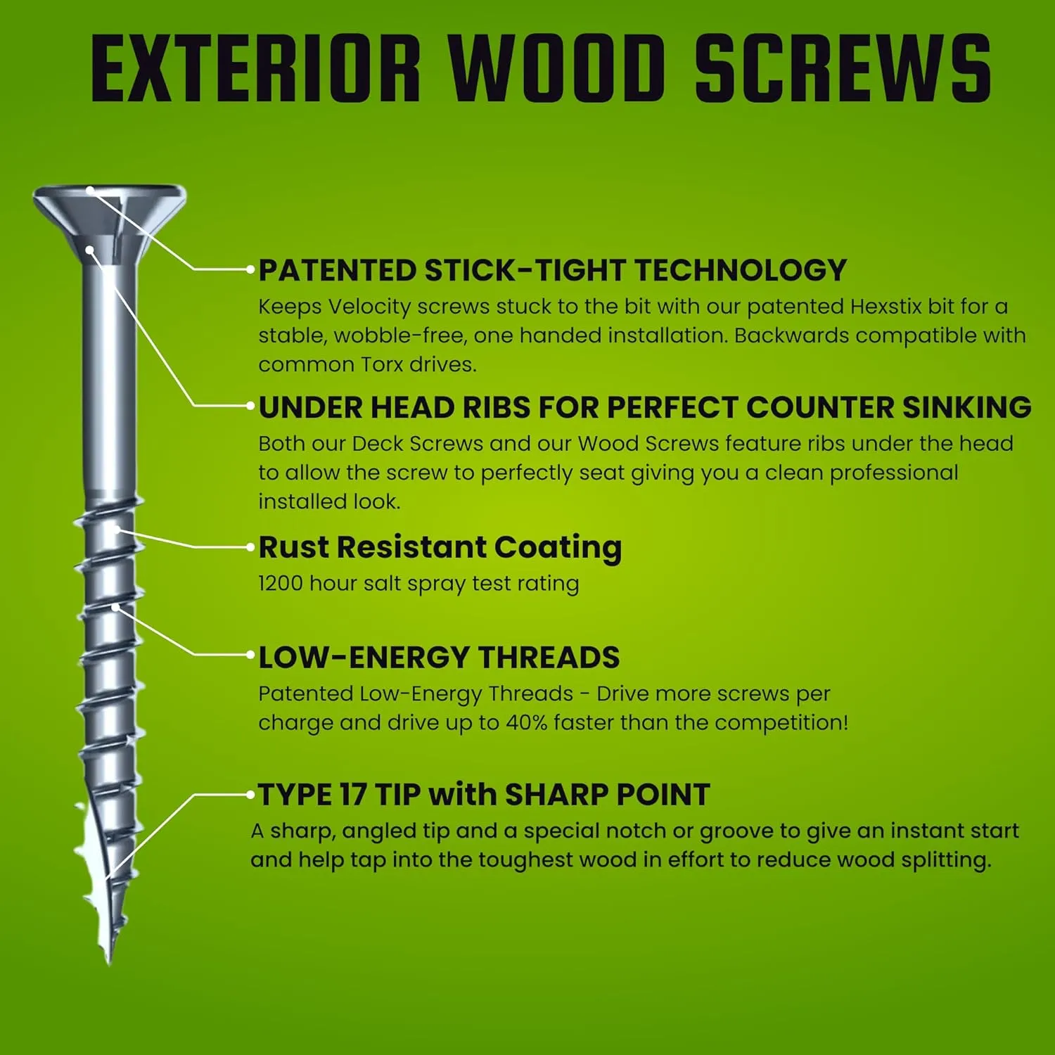 Velocity Long Length Exterior 7 Inch Wood Screws - T25 Torx Bits (Size #12) – Rust Resistant Long Wood Screw Set with Stick Tight Hexstix Driver Bit, (25 Count)