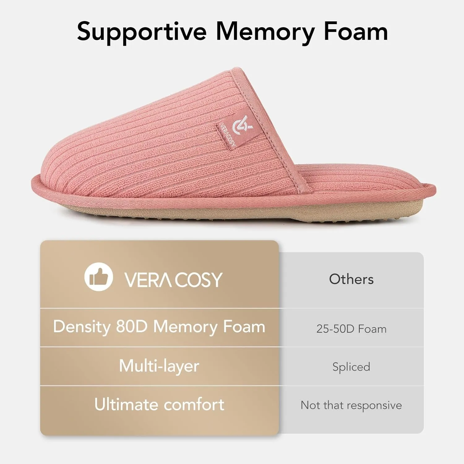 VeraCosy Women's Comfy Scuff Slippers Soft Terry Cloth Memory Foam Home House Shoes