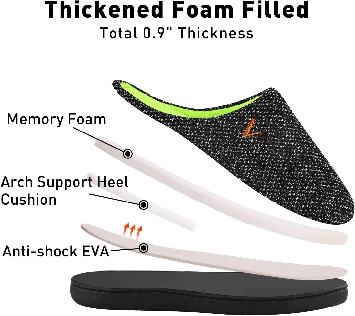 VONMAY Men's Two-Tone Slippers Slip On Memory Foam Comfy House Shoes Lightweight Indoor Outdoor