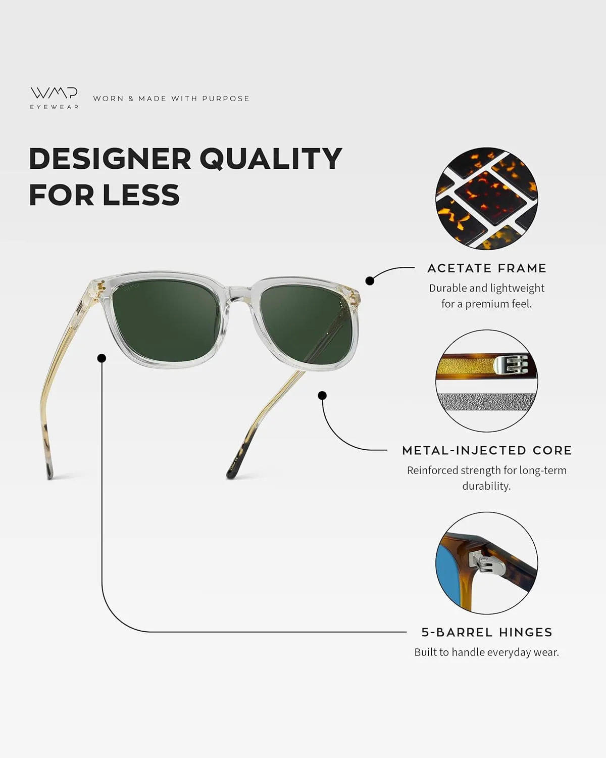 WearMe Pro Polarized Classic Retro Flat Square Unisex Sunglasses