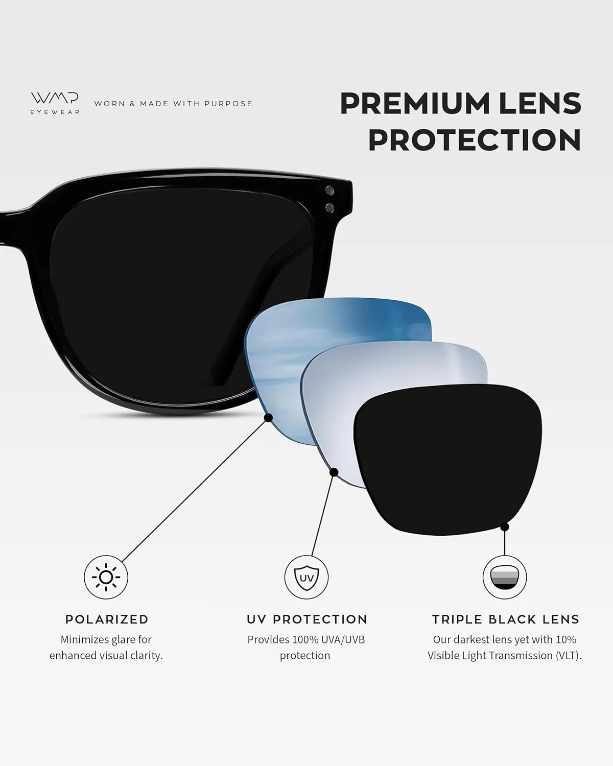 WearMe Pro Polarized Classic Retro Flat Square Unisex Sunglasses