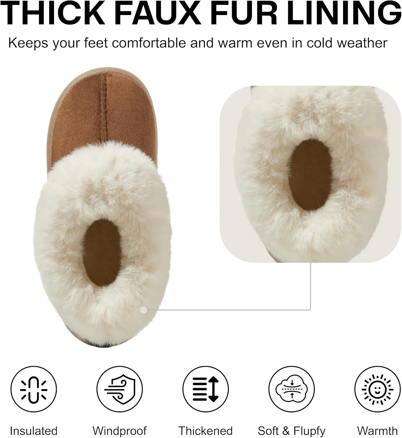 Women's Closed-back Slippers Comfy Outdoor Indoor House Shoes with Fuzzy Collar