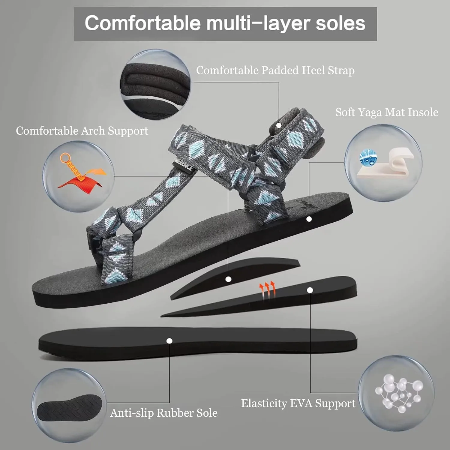 Women's Original Sandals Sport Sandals with Yoga Mat Insole Hiking Sandals Light-Weight Shoes