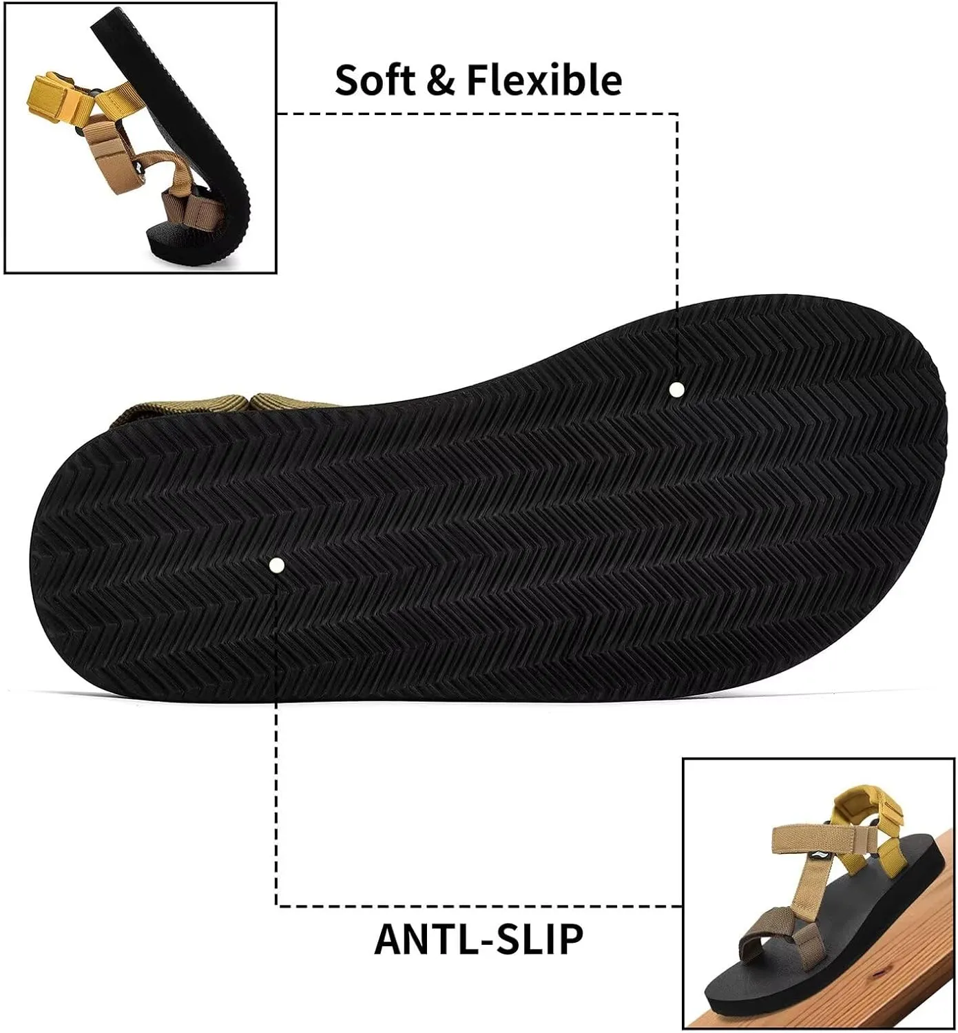 Women's Original Sport Sandals Hiking Sandals with Arch Support Yoga Mat Insole Light Weight Outdoor Water Shoes